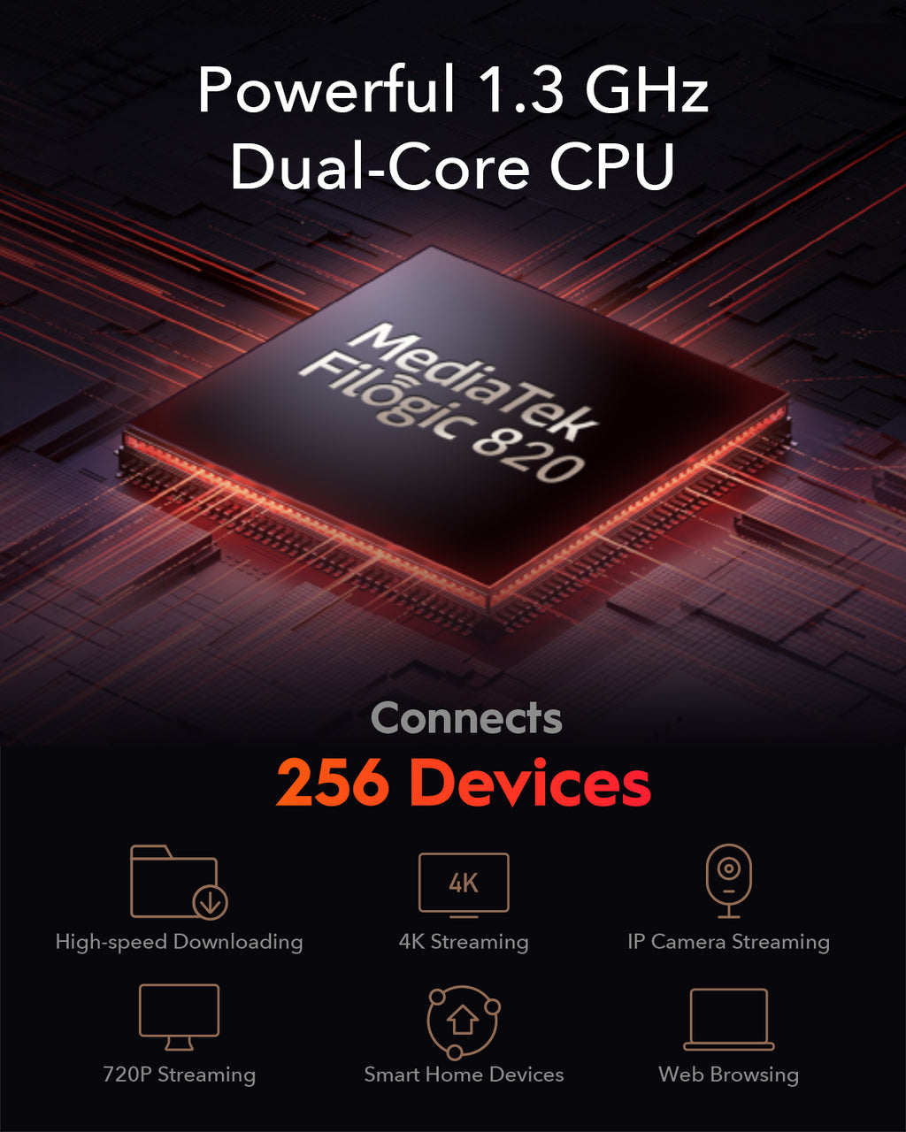Cudy Wi-Fi 6 en malla (Mesh) AX3000 2.5G