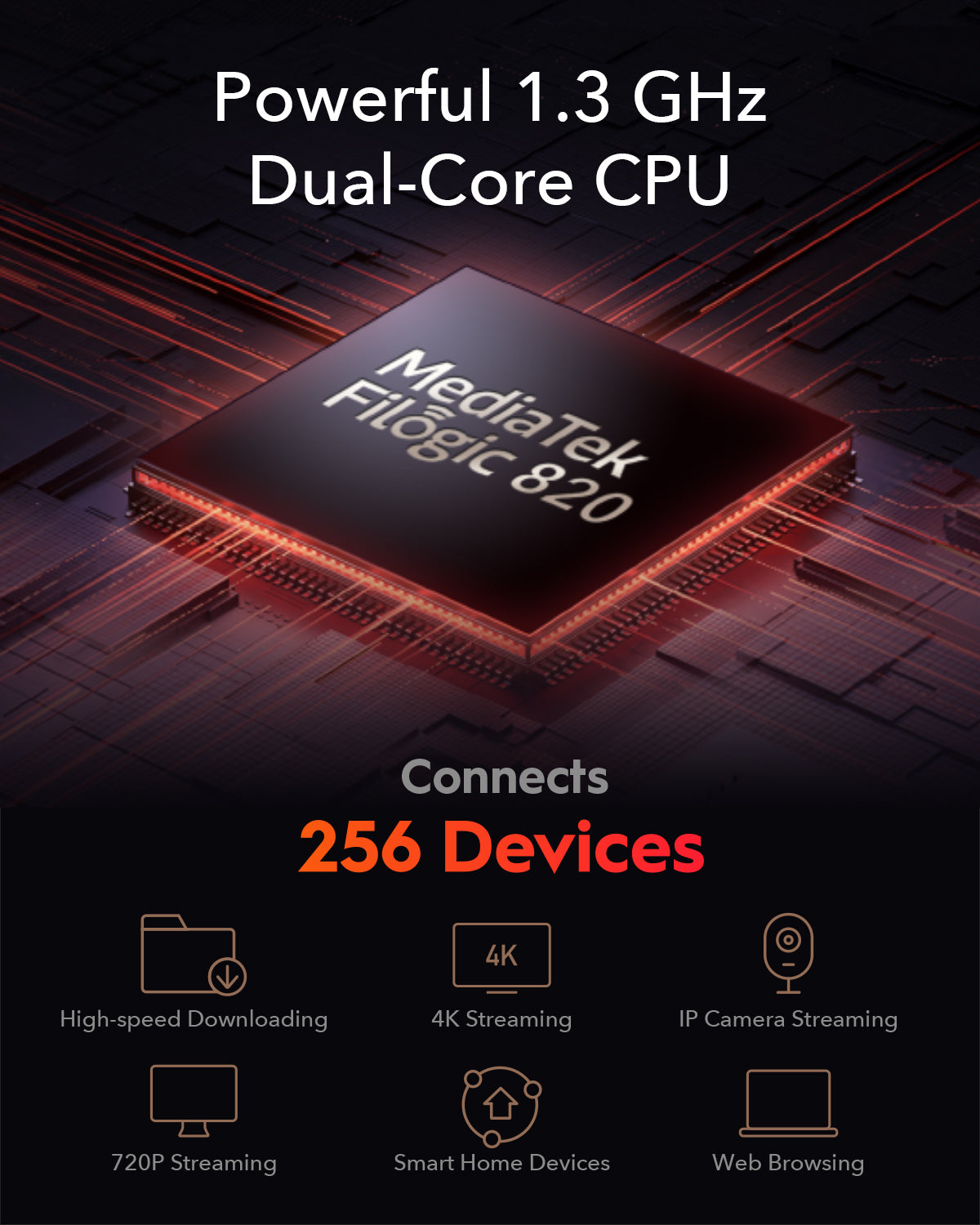 Cudy Wi-Fi 6 en malla (Mesh) AX3000 2.5G