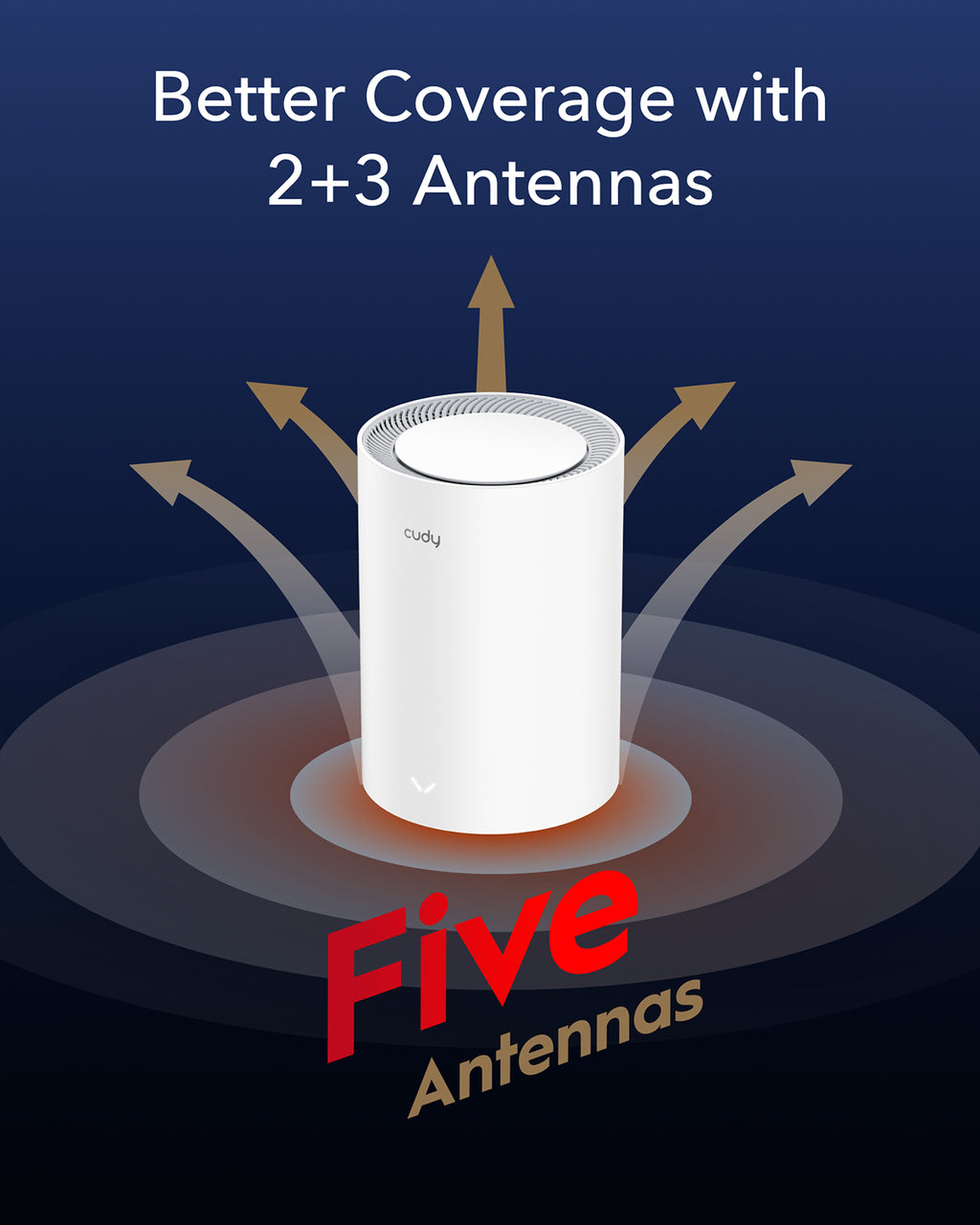 Cudy Wi-Fi 6 en malla (Mesh) AX3000 2.5G