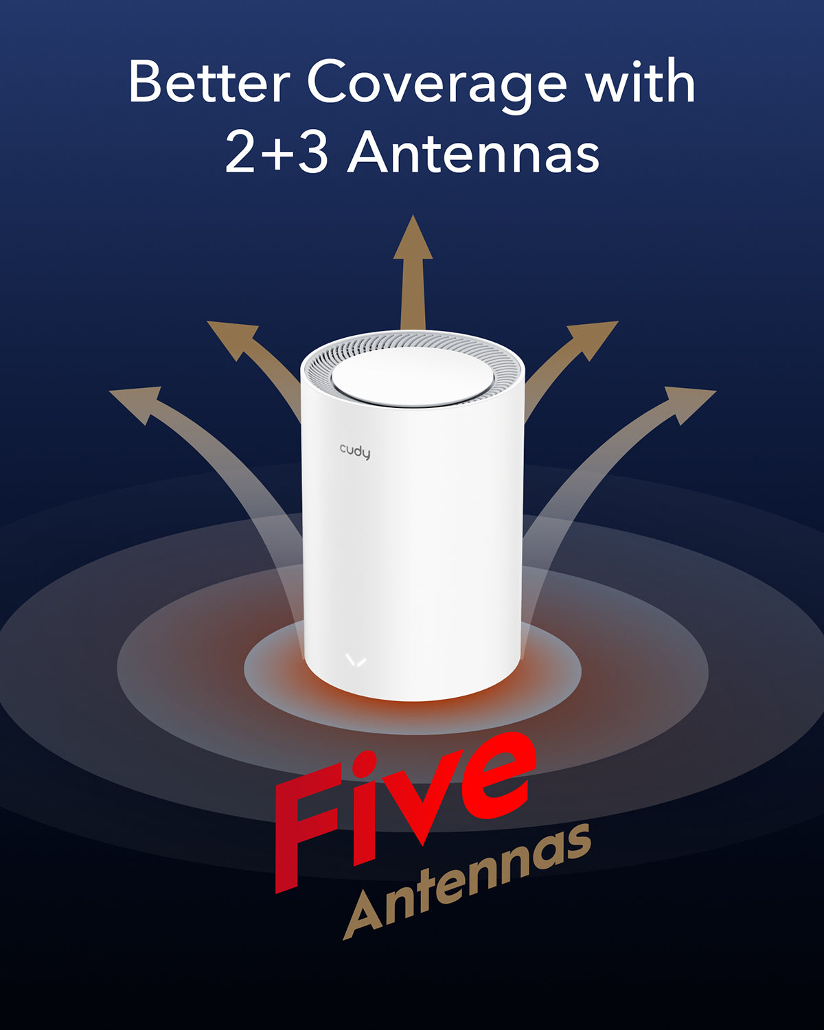 Cudy Wi-Fi 6 en malla (Mesh) AX3000 2.5G